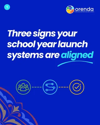A strong school year launch isn’t just about having the right plans in place. It’s about whether those plans connect. When opening systems…
